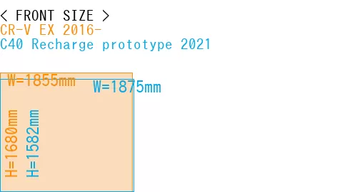 #CR-V EX 2016- + C40 Recharge prototype 2021